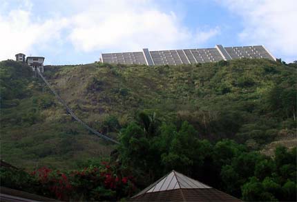 ケーブルカーの線路を下から見るとこんな感じ